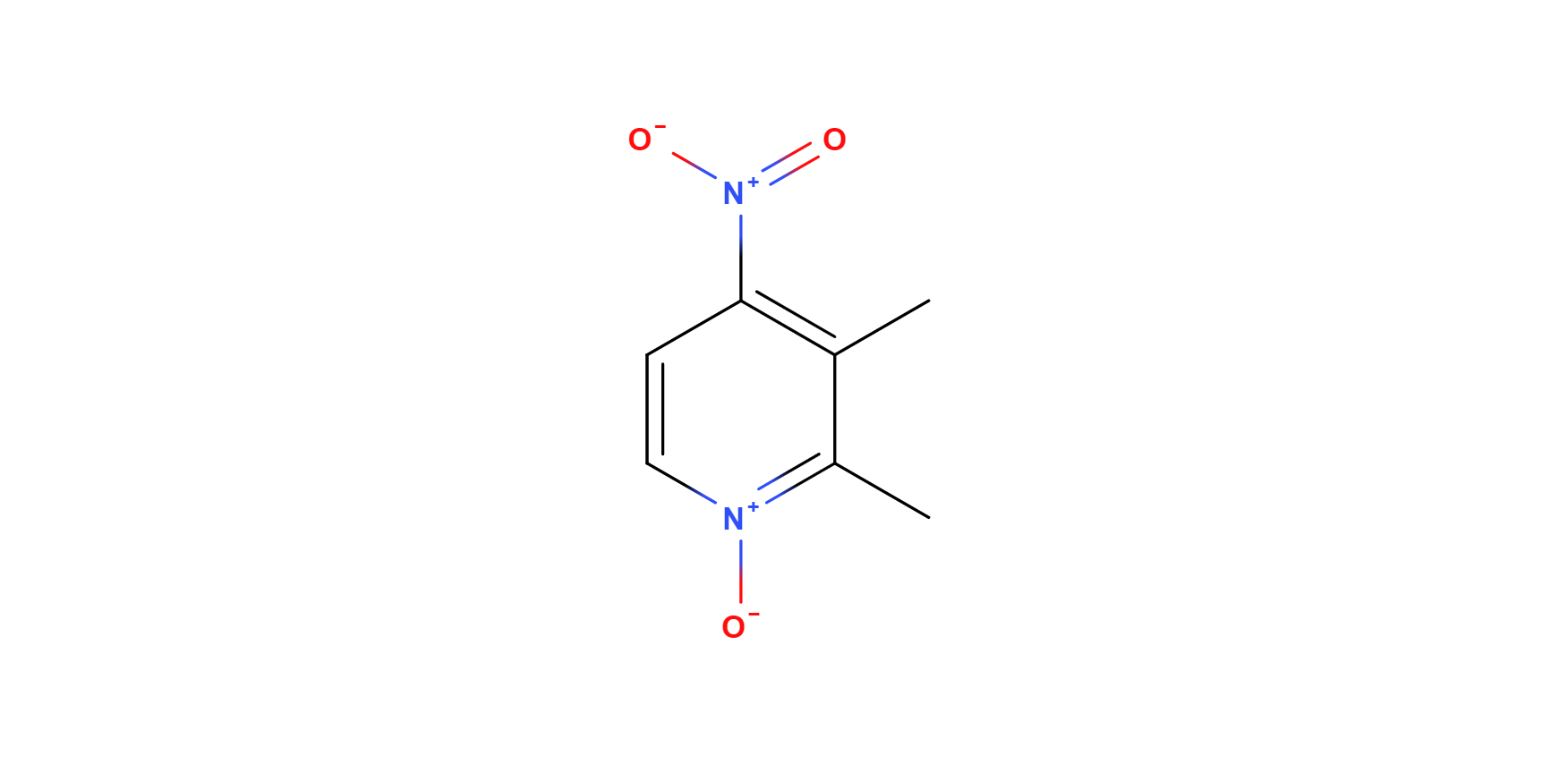 Tutorials Point